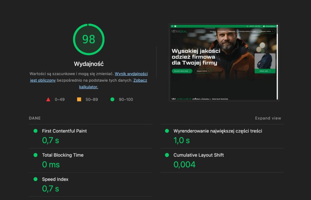 Zrzut ekranu z Google PageSpeed Insights pokazujący wynik 98 na 100 punktów dla strony firmowej wdrożonej w technologii WordPress FSE.
